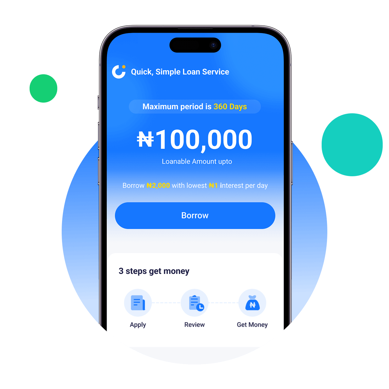 ChopaCredit App